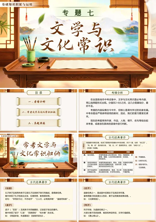 中考語文第一部分《基礎(chǔ)知識積累與運(yùn)用《專題七：文學(xué)與文化常識》》PPT課件（含教案+逐字稿+教學(xué)反思）
