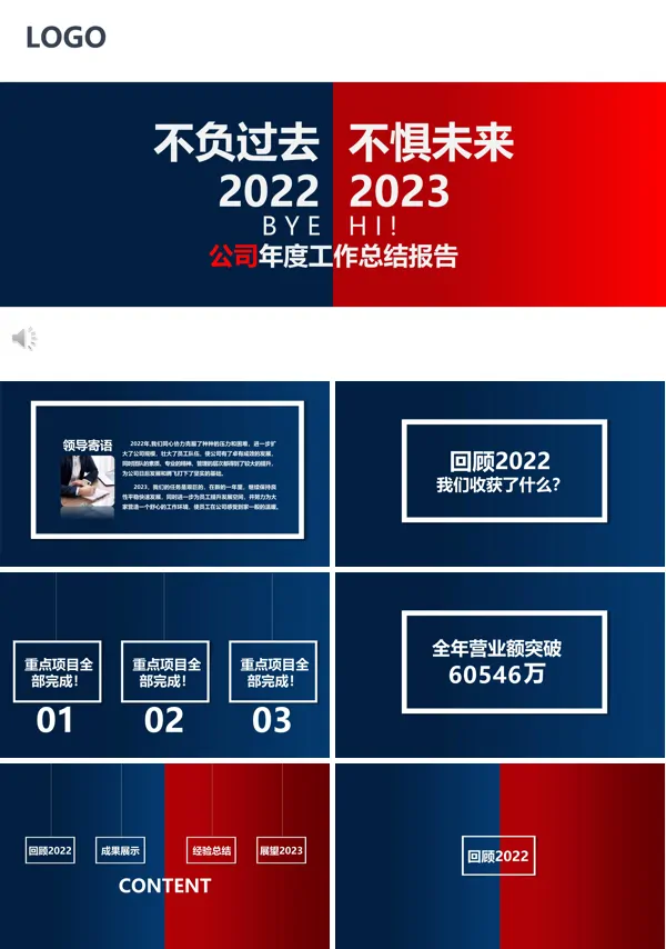 2023不负过去不惧未来年终工作总结汇报PPT