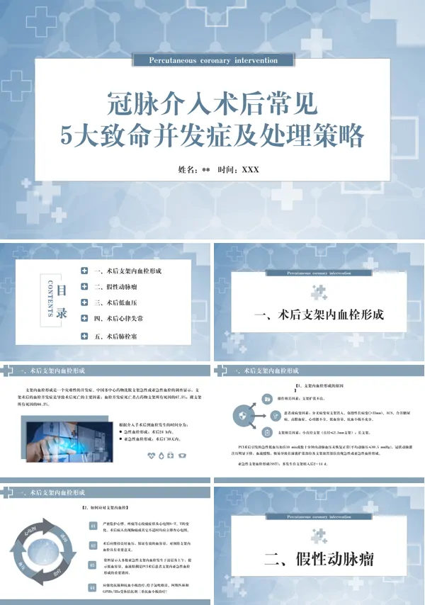 冠脉介入术后常见5大致命并发症及处理策略PPT课件