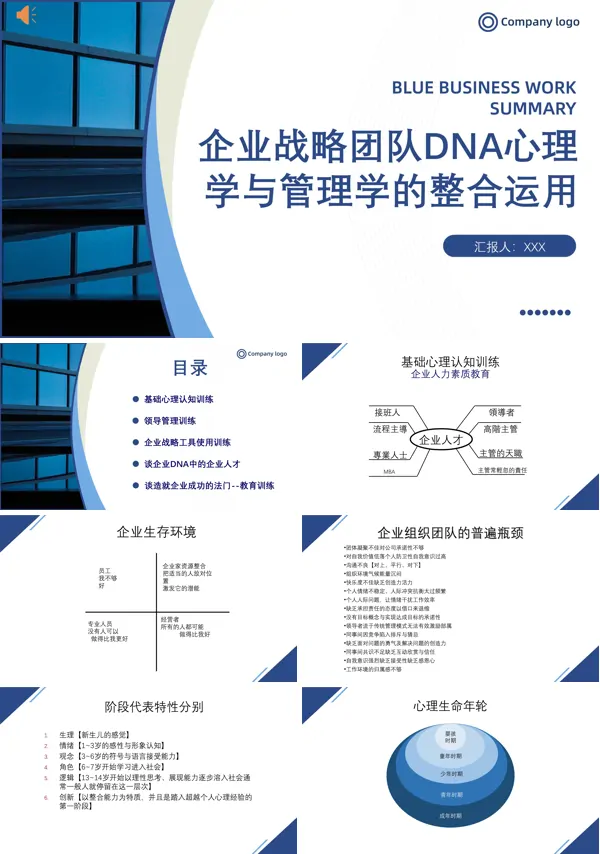 心理学与管理学的整合运用PPT课件