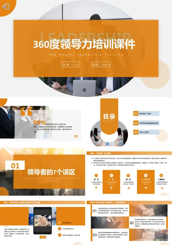 360度企业进行员工领导力培训的PPT模板