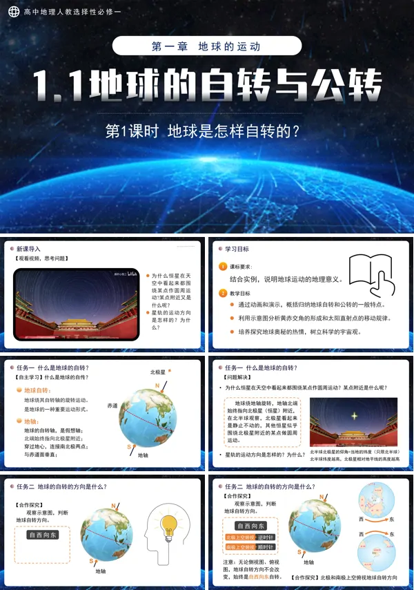 高中地理人教选择性必修一1.1地球的自转和公转第1课时地球是怎样自转的PPT课件含教案