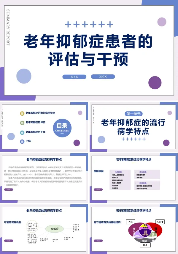 老年抑郁症患者的评估与干预ppt课件
