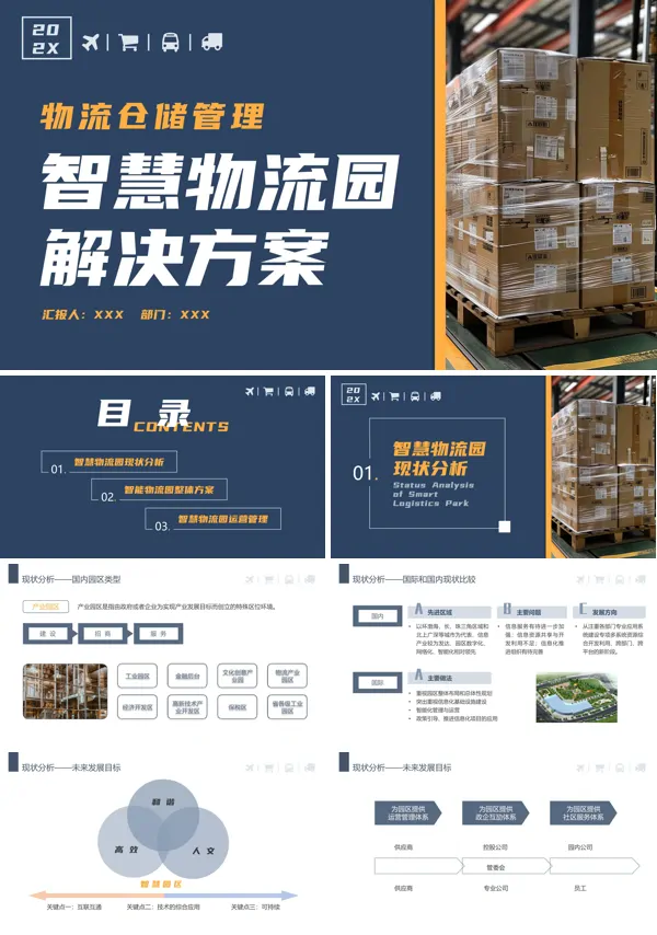 2024全新智慧物流园区解决方案完整版PPT课件