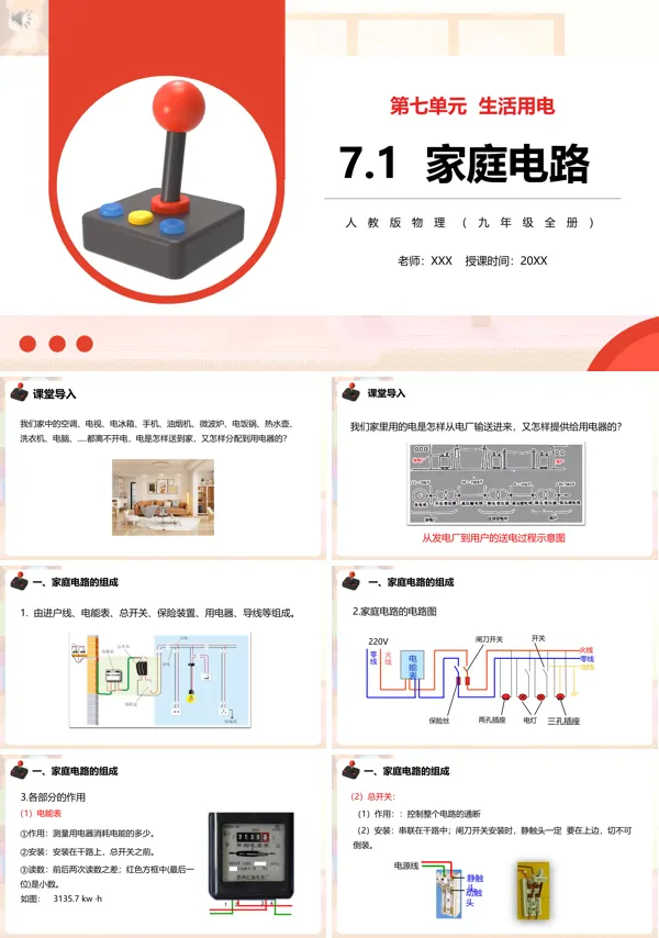 九年级全一册物理家庭电路PPT课件