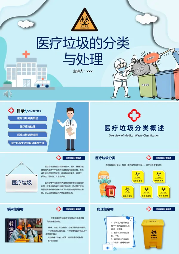 医疗垃圾的分类与处理PPT模板含讲稿