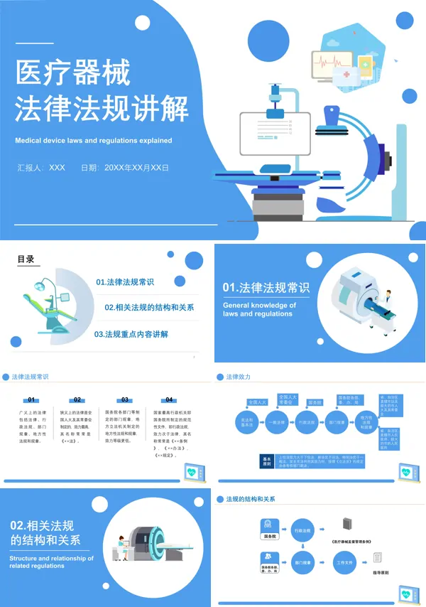 医疗器械法律法规讲解PPT课件免费下载