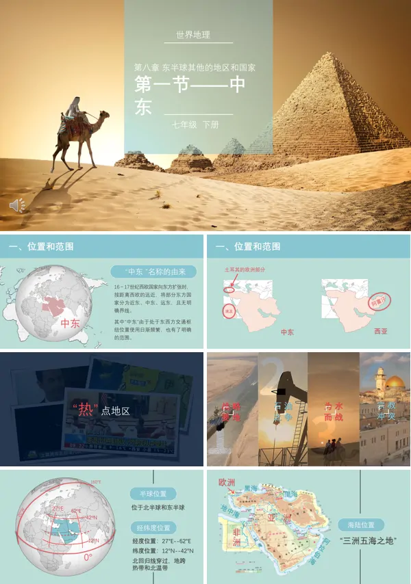 中东ppt课件
