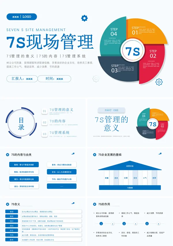7S现场管理培训PPT模板