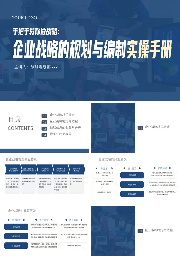 企业战略的规划与编制实操手册PPT下载课件