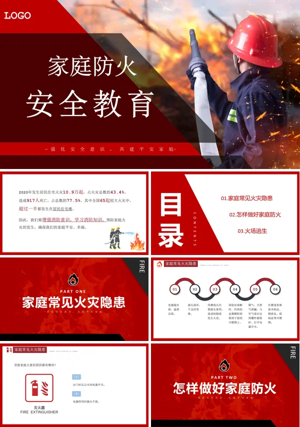 家庭消防安全知识课件PPT