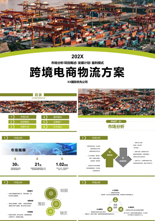 跨境电商物流方案设计ppt模板