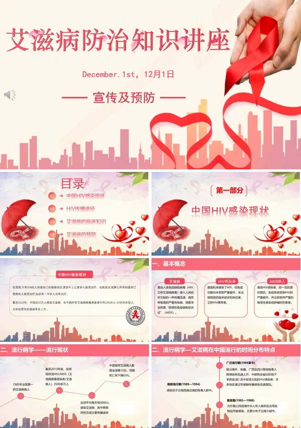 艾滋病ppt课件