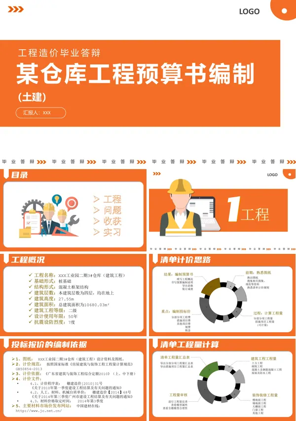 工程造价专业毕业答辩PPT