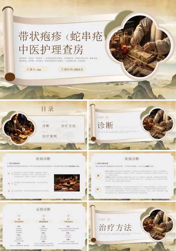 带状疱疹的中医查房培训课件PPT模板含讲稿