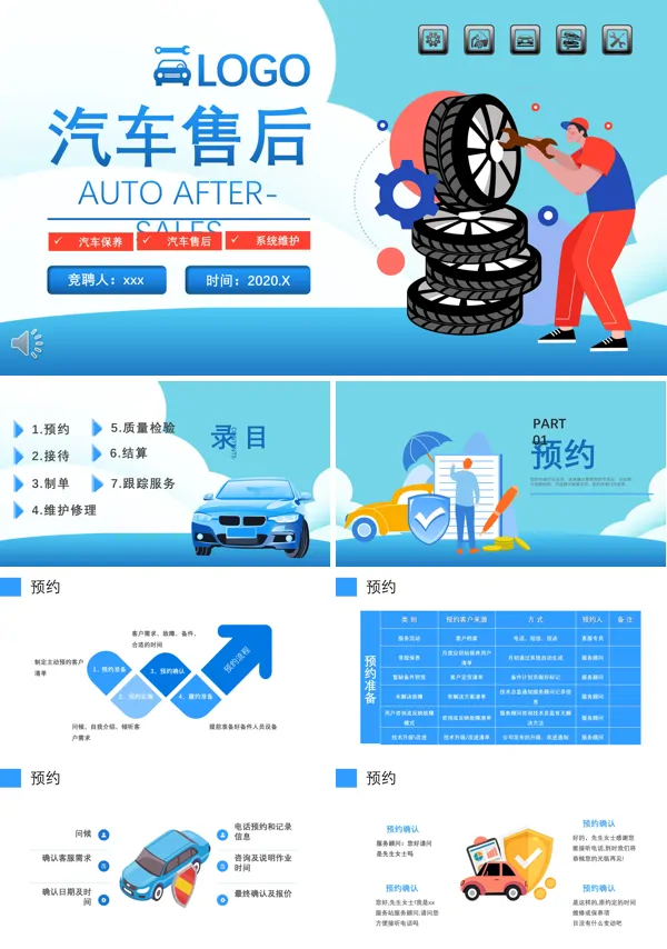 汽车售后管理培训ppt