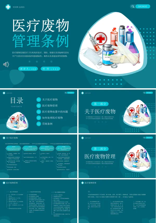 医疗废物管理条例培训课件PPT模板