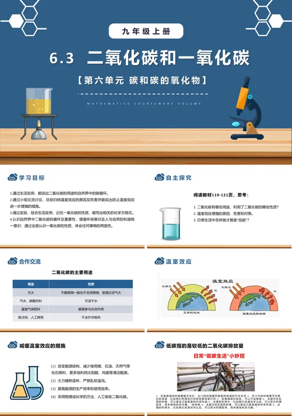 九年级上册二氧化碳和一氧化碳ppt课件