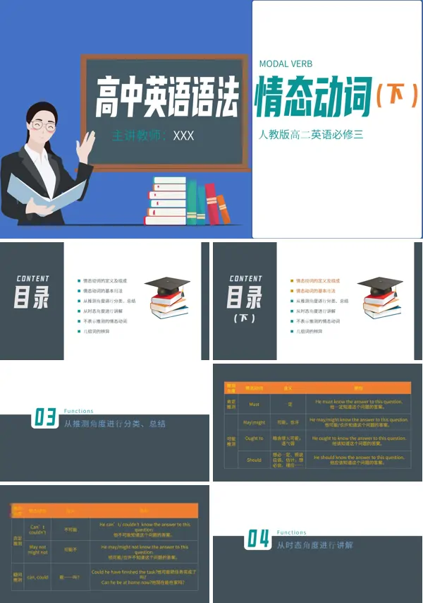 高中英语语法情态动词解题技巧下PPT课件