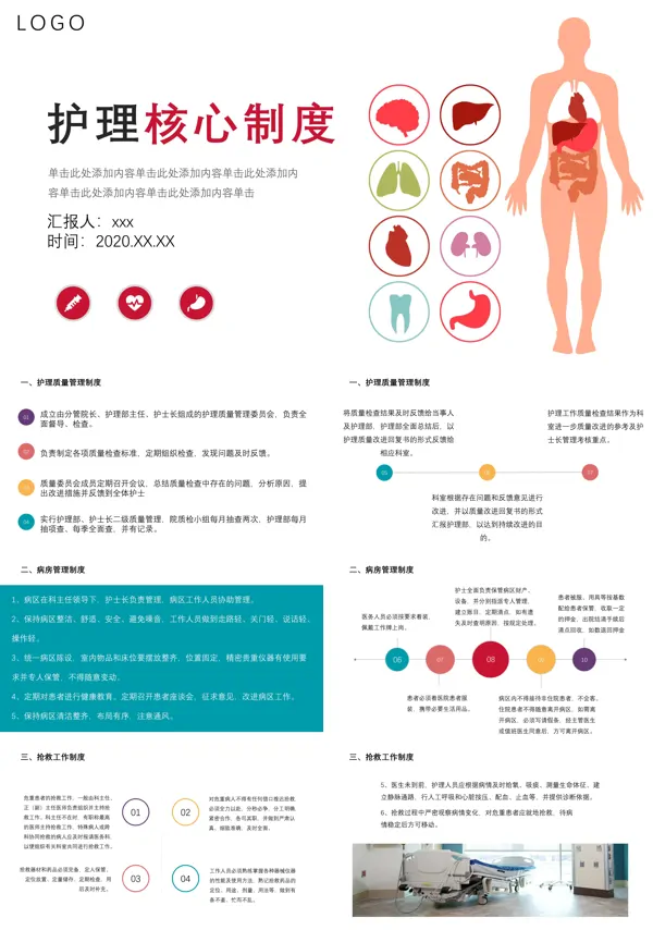 护理核心制度护理查房制度PPT
