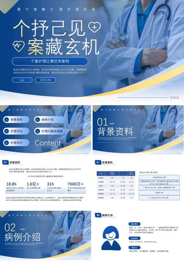 个案护理优秀案例PPT模板含讲稿