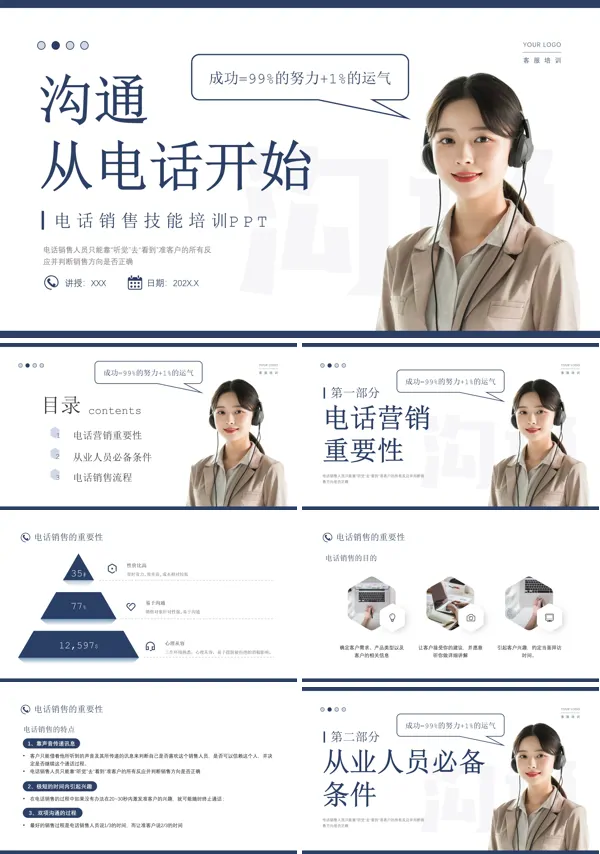 电话销售培训沟通技巧培训PPT课件
