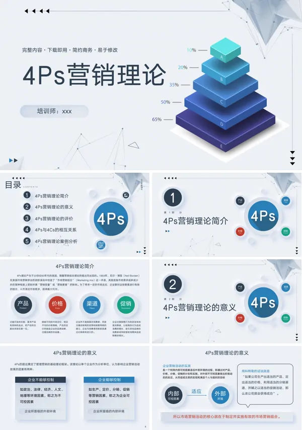 4Ps营销策略理论员工入职培训课件PPT