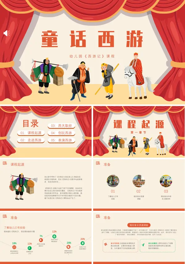 幼儿园大班综合《西游记》PPT课件