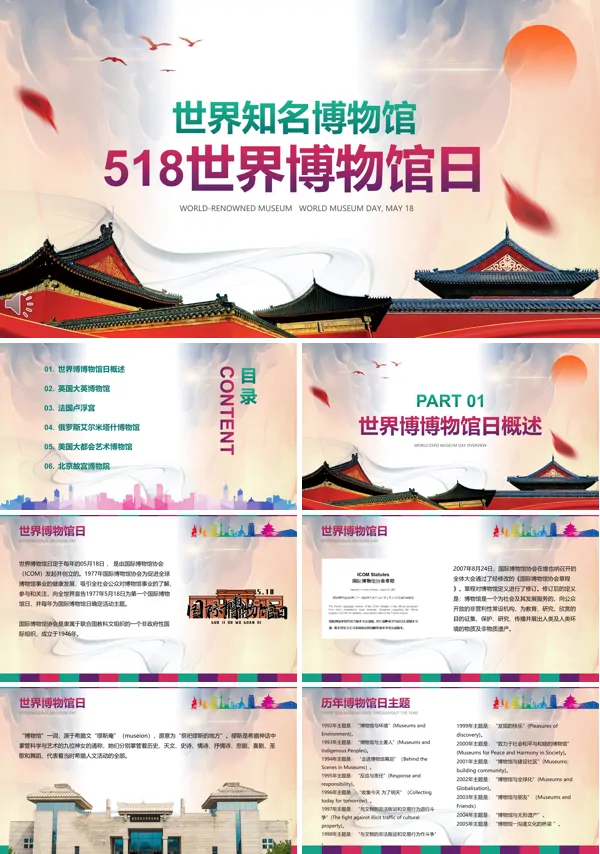 世界博物馆日PPT课件