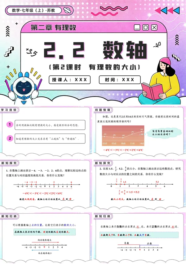 苏教数学七年级上册2.2 数轴(第2课时 有理数的大小) PPT课件(含教案+练习)