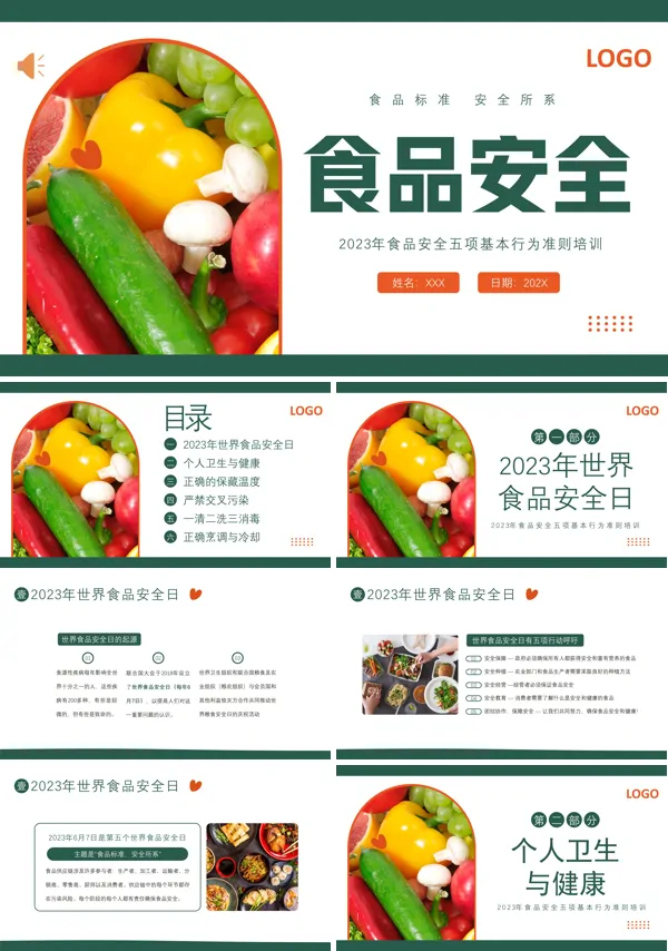 2023年食品安全宣传周食品安全五项基本行为准则PPT课件