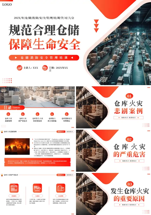 仓库消防安全管理培训ppt完整版