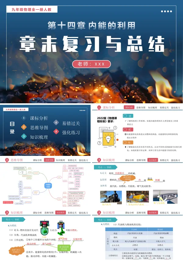 人教九年级物理全一册第十四章内能的利用单元复习课件PPT课件含教案