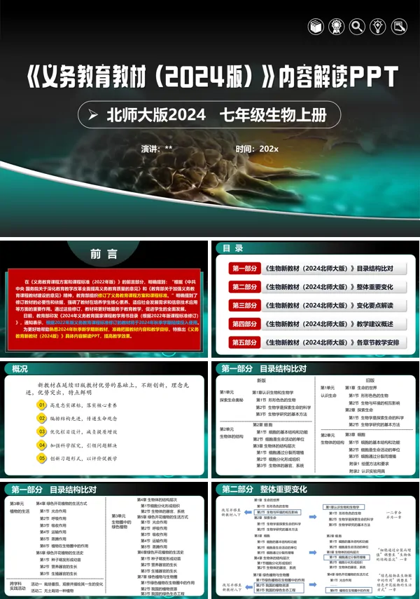 七年级生物上册(北师大版2024)-【新教材解读】义务教育生物教材(2024版)内容解读课件PPT模板含讲稿