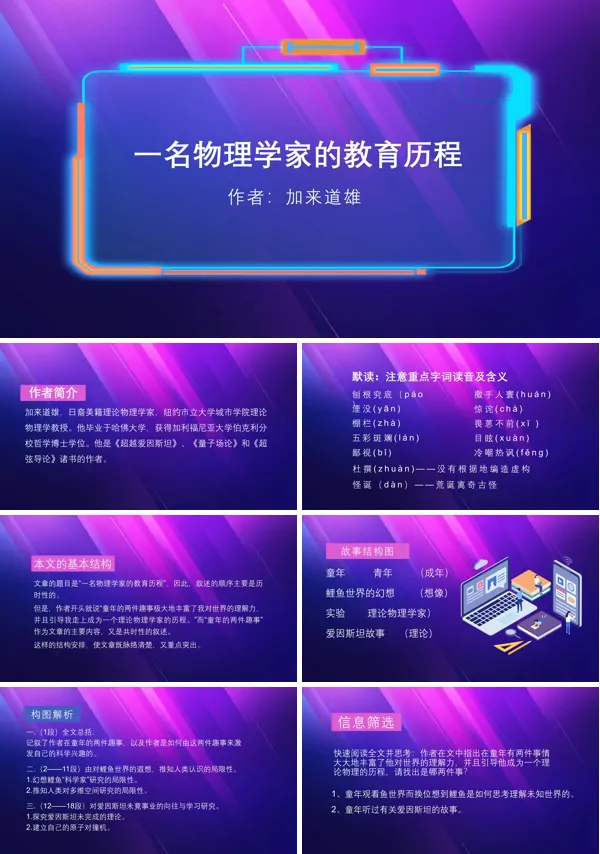 初中物理高二《一名物理学家的历程》PPT教学课件