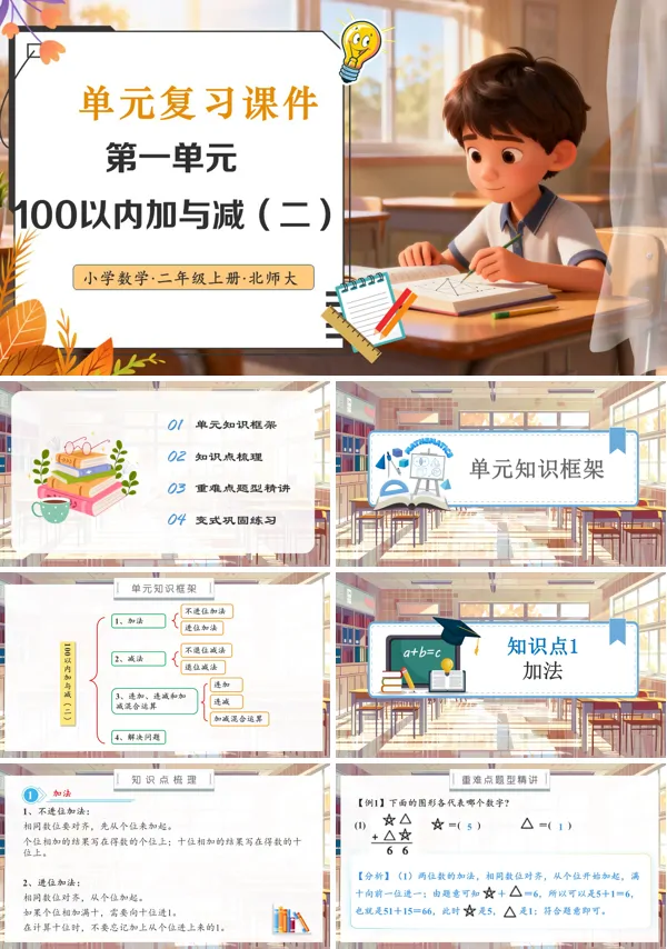 北师大数学二年级上册第一单元100以内加与减(二)单元复习PPT课件含教案