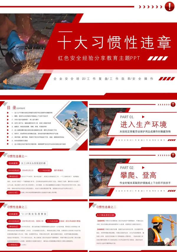 十大习惯性违章安全培训课件PPT模板