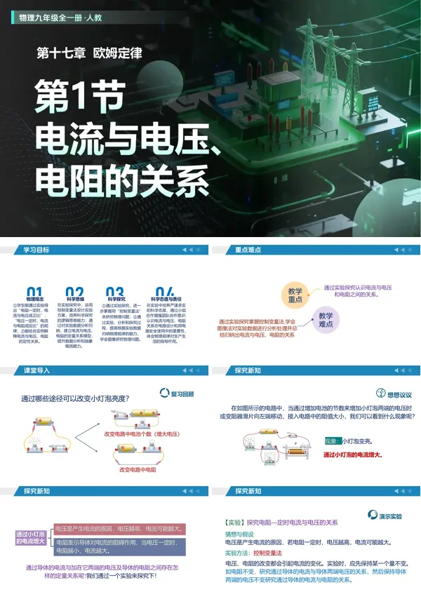 物理人教九年级全一册 第17章 欧姆定律 第1节 电流与电压、电阻的关系(教学课件)ppt课件含教案