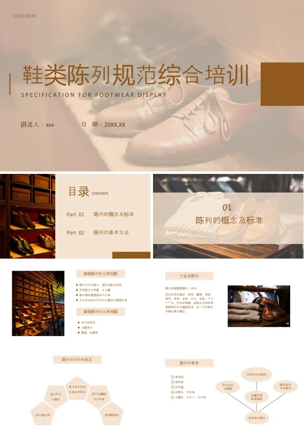 鞋类陈列规范综合培训PPT