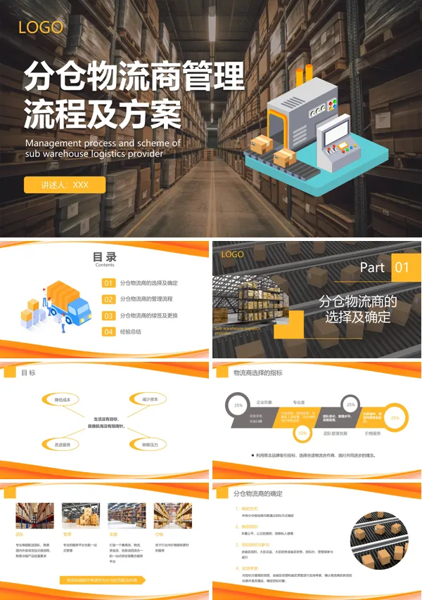 企业培训分仓物流商管理流程方案PPT课件免费下载