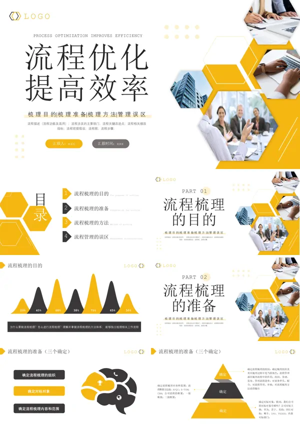 流程优化提高效率职场培训课件PPT模板