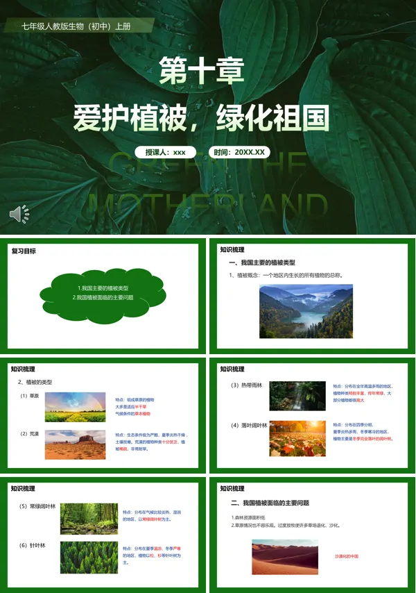 爱护植被绿化祖国课件PPT模板