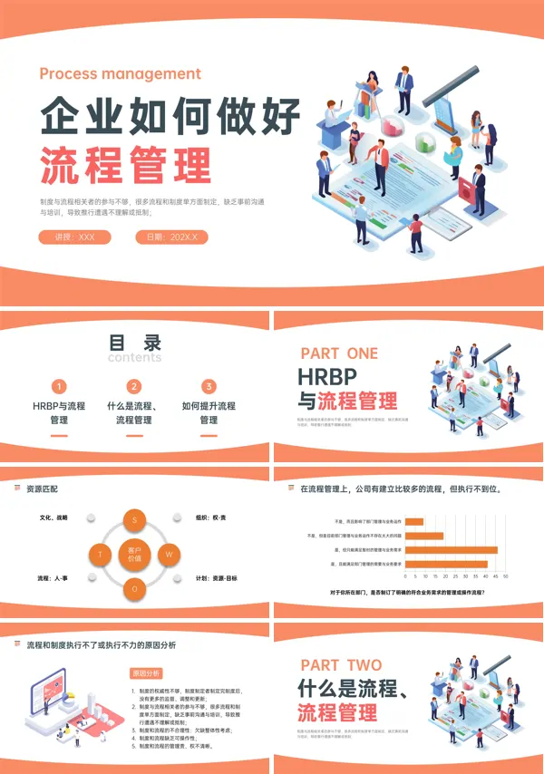 流程管理培训PPT模板