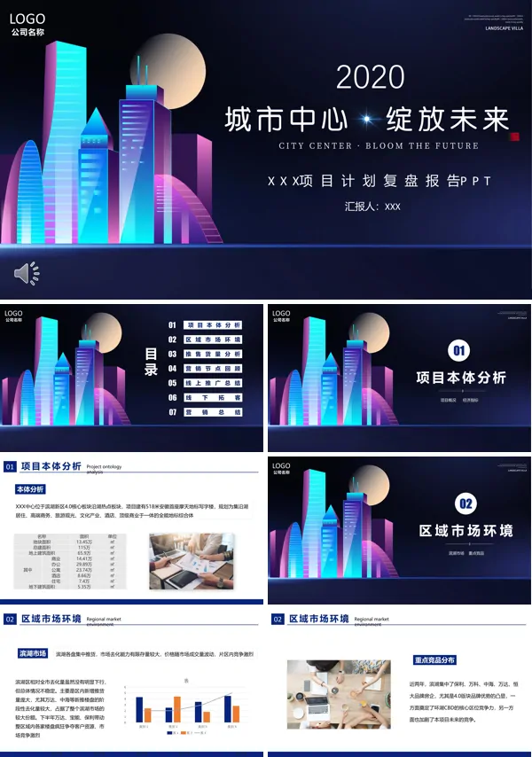 地产项目工程复盘总结PPT