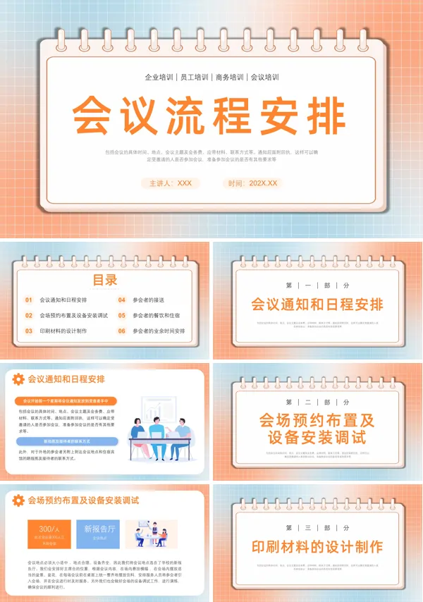 会议流程培训课件PPT
