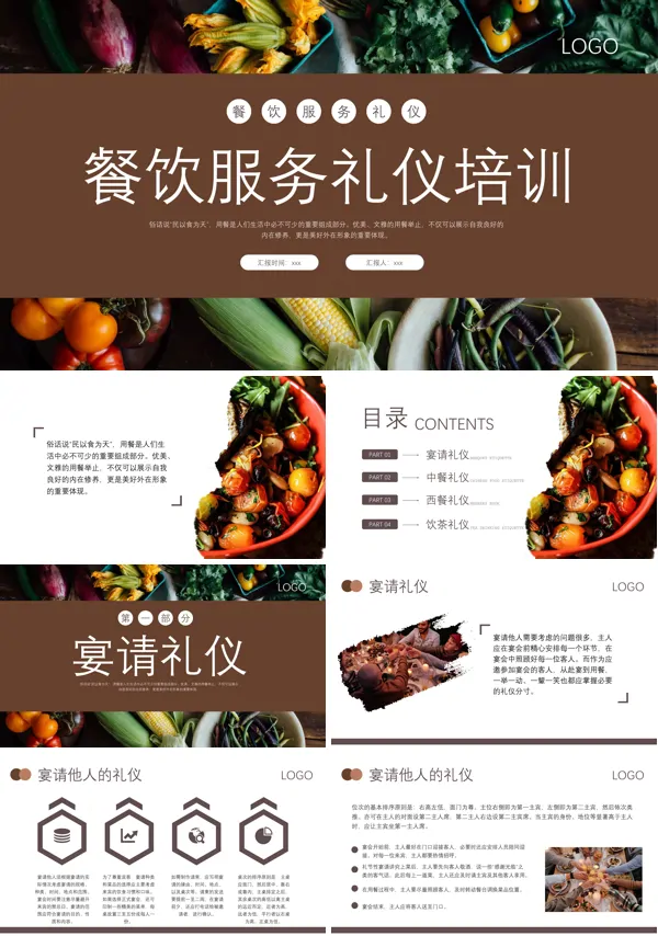 餐饮服务礼仪培训课件PPT