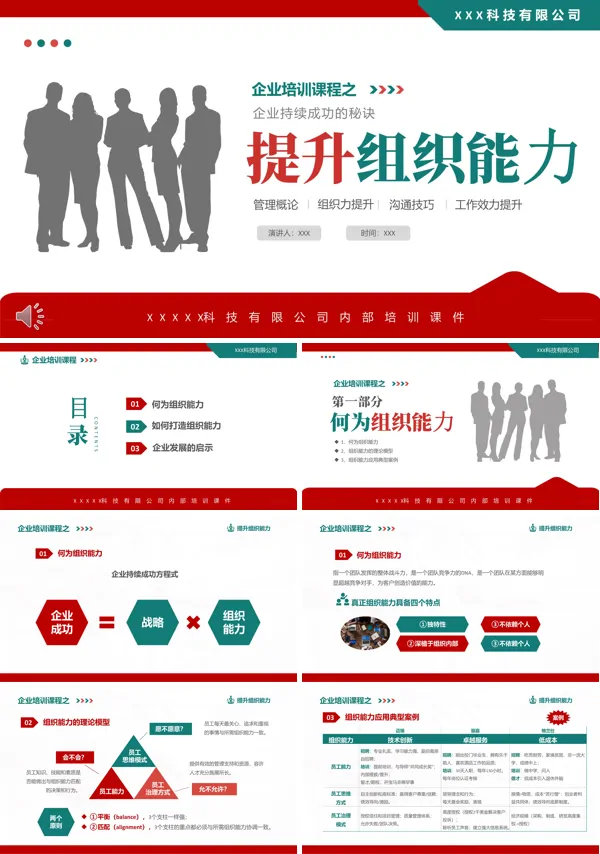 提升个人组织能力企业员工培训PPT模板