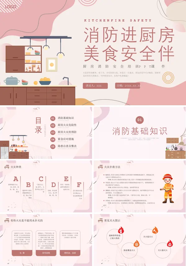 厨房消防安全培训PPT课件免费下载