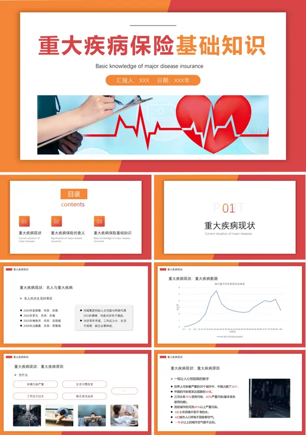 重大疾病险介绍PPT