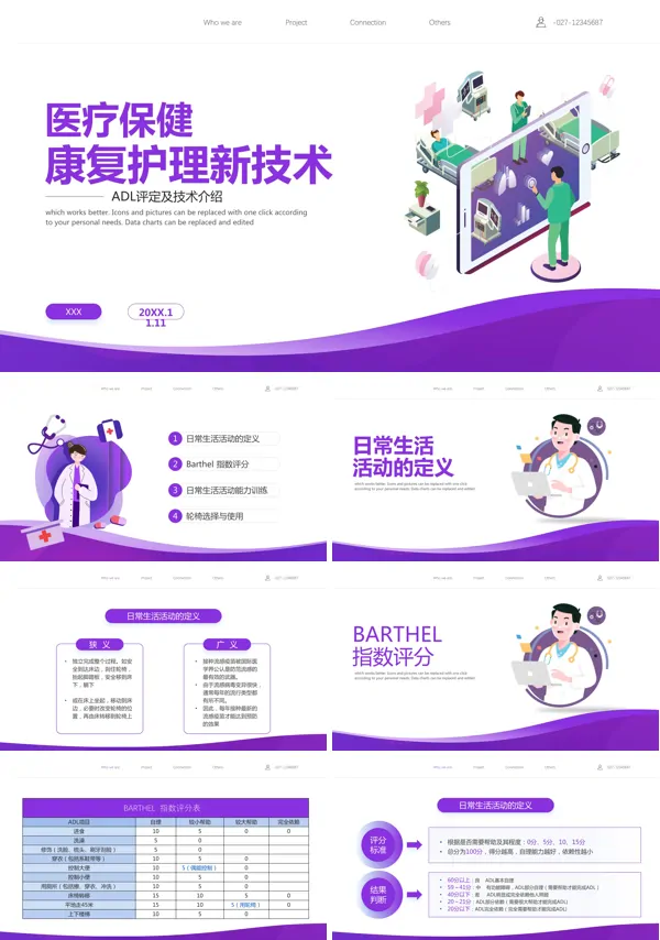 ADL评定PPT课件